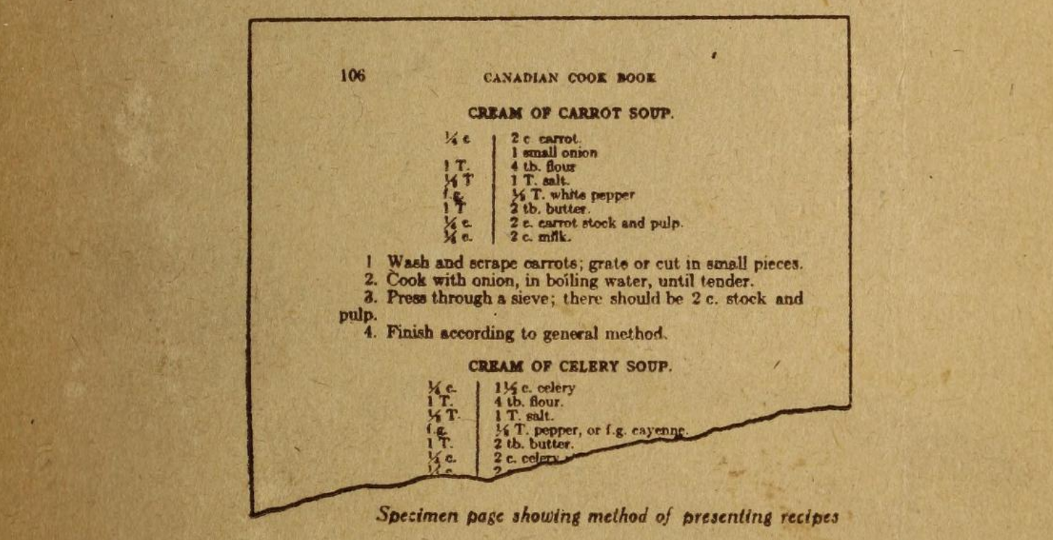 Specimen page showing method of presenting recipes with sample recipe for cream of carrot soup. The ingredient list is followed by specific directions for preparation, such as "Wash and scrape carrots; grate or cut in small pieces."