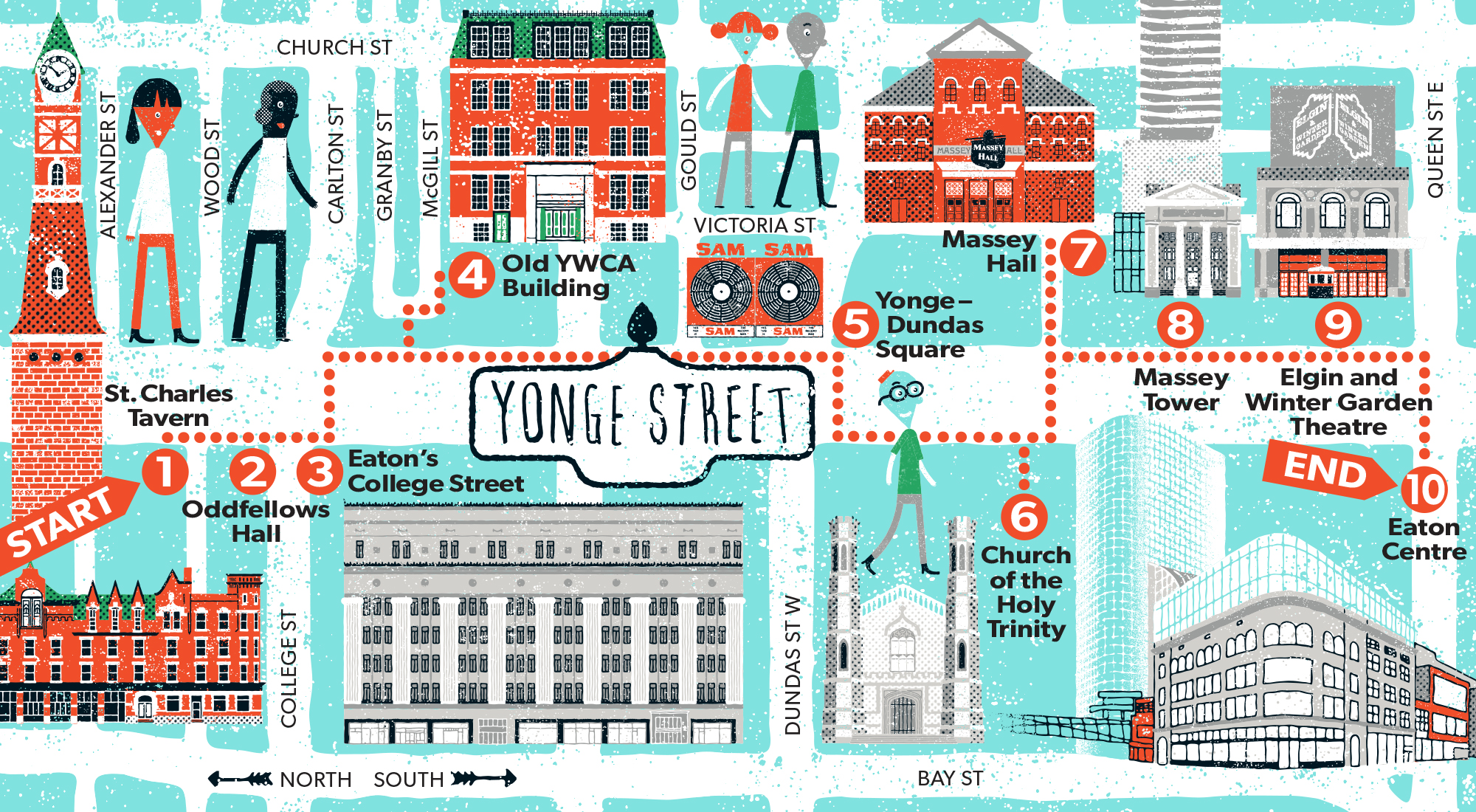 An illustrated map showing a walking tour along Yonge Street of ten stops, with each building illustrated. Major streets are identified and several drawings of individuals along the tour can be seen.